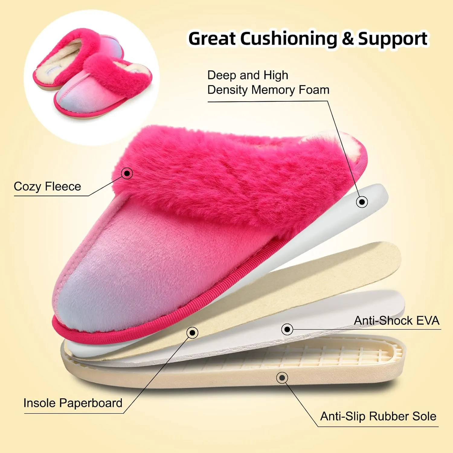 Besroad Kids Slippers Girls Boys Fuzzy House Slippers Warm Memory Foam House Shoes Soft Plush Bedroom Slippers Slides Indoor Outdoor