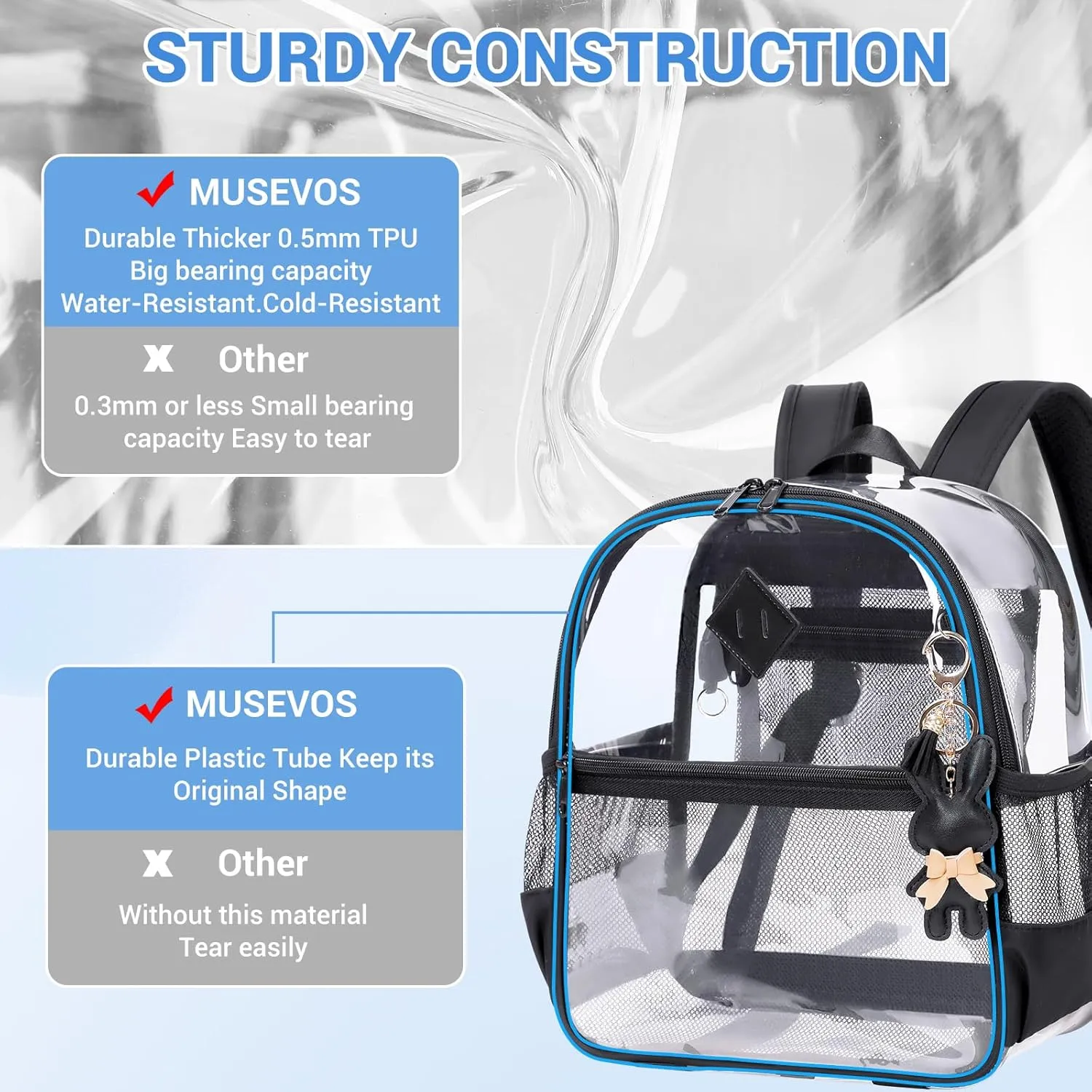 Clear Backpack for Stadium Events Approved 12×6×12, Thick TPU Mini Clear Bag with Front Pocket for Concert Sport Events Work Travel, Black Transparent