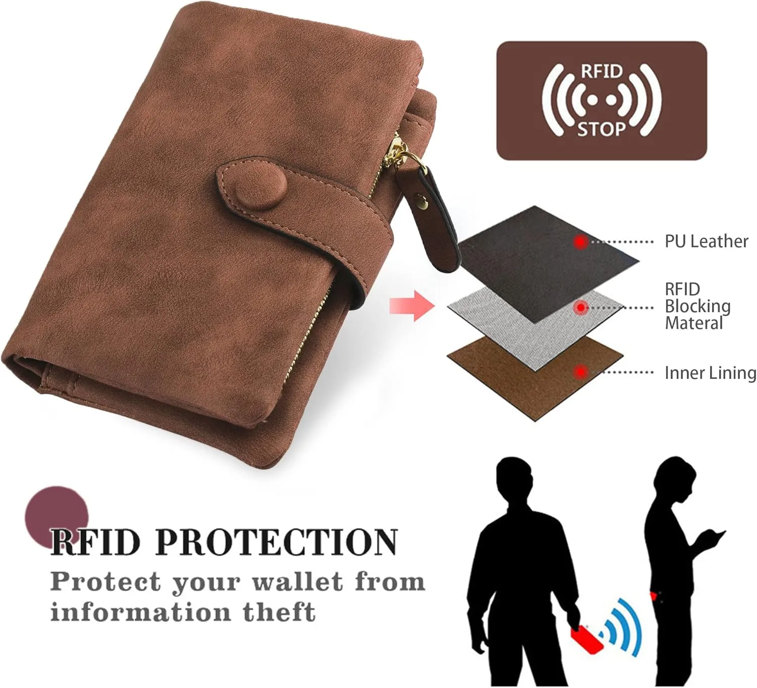 CONISY Small Wristlet Wallets for Women, Leather Bifold RFID Wallet with ID Window Zipper Coin Purse