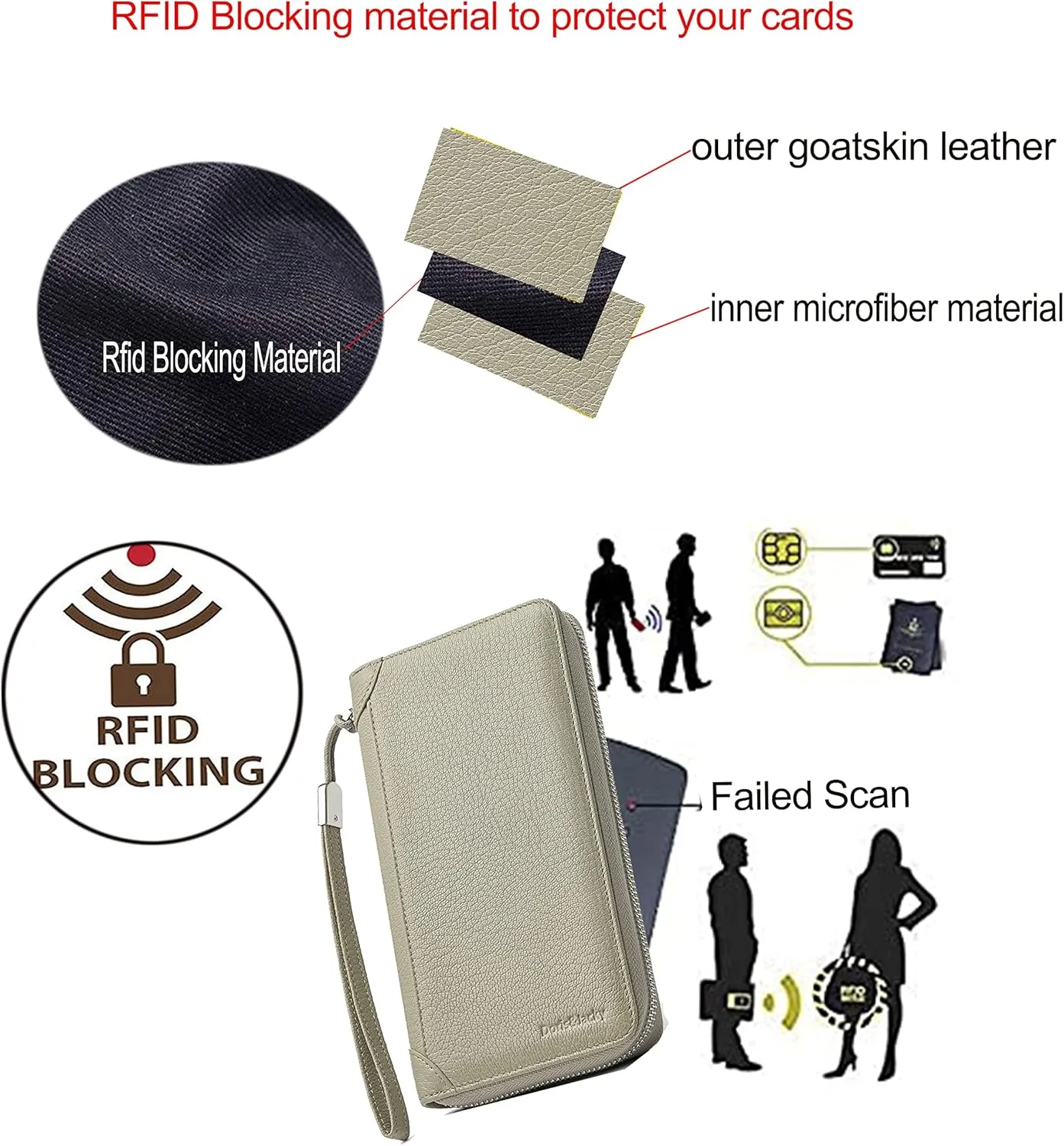 DORIS&JACKY Women Leather Wallet Rfid Blocking Large Capacity Zipper Around Travel Wristlet Bags