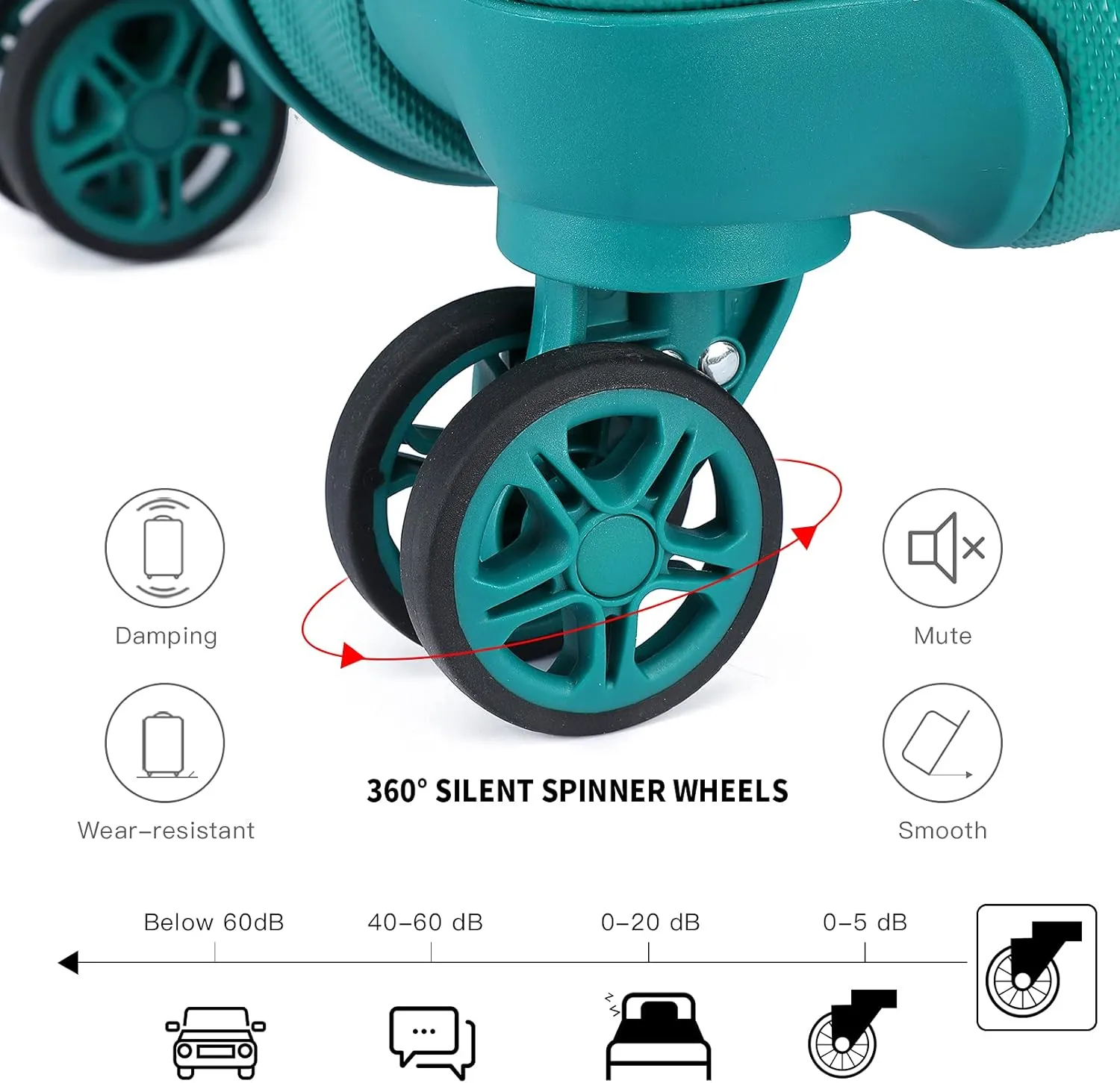 Kono Carry On Luggage Set Lightweight Airline Approved Carry On Suitcase with TSA Lock Spinner Wheels Durable Luggage Hardside Turquoise