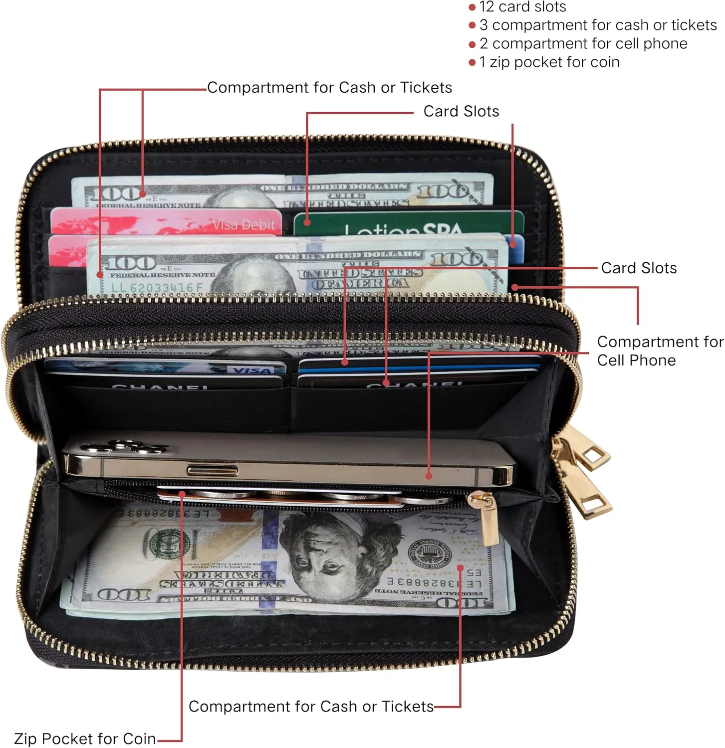 Leopard Travel Wallet for Women Cheetah Cow Print Double Zipper Pocket Ladies Purse Large Capacity