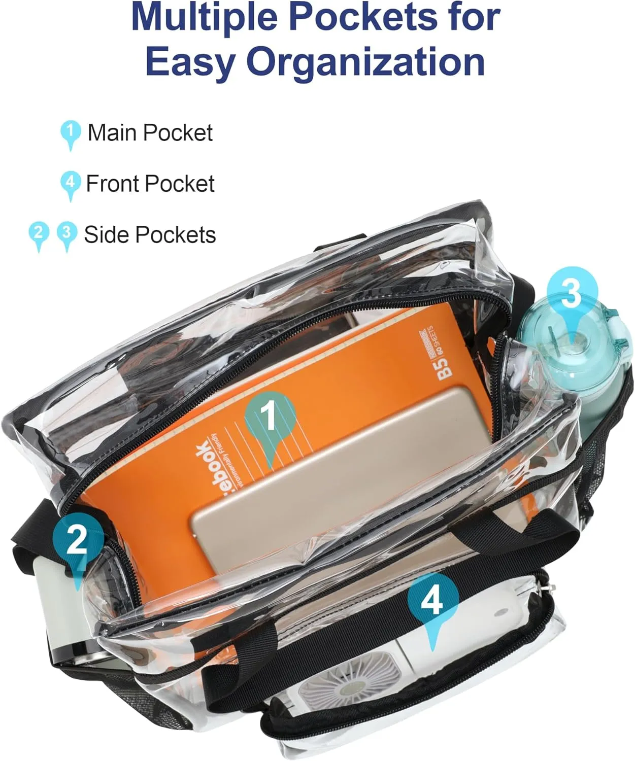 PACKISM Clear Bag 12x6x12 Stadium Approved - Clear Tote Bag for Sport Events Game Day Concert and Work