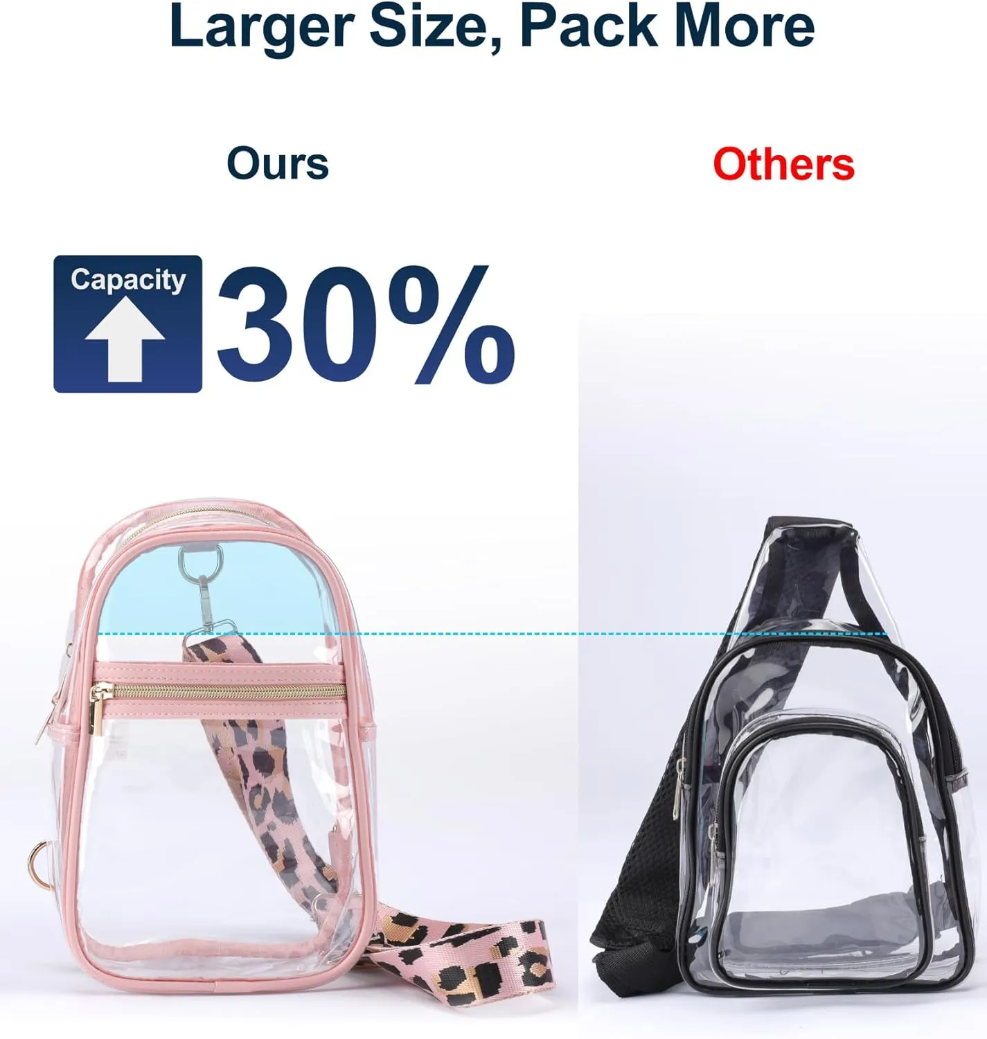 PACKISM Clear Bag for Stadium Events - Clear Sling Bag for Sport Concert, Clear Crossbody Bags for Women with Comfortable Strap