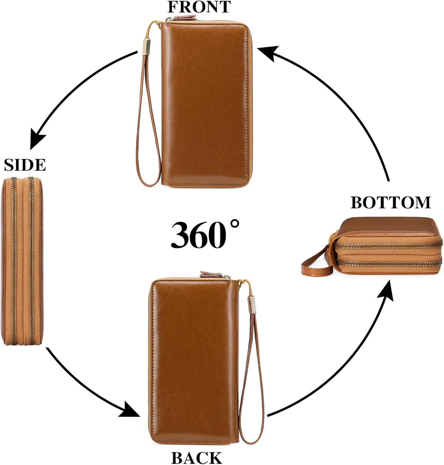 SENDEFN Leather Women Wallet RFID Blocking Zipper Around Phone Holder Clutch Wristlet Large Capacity