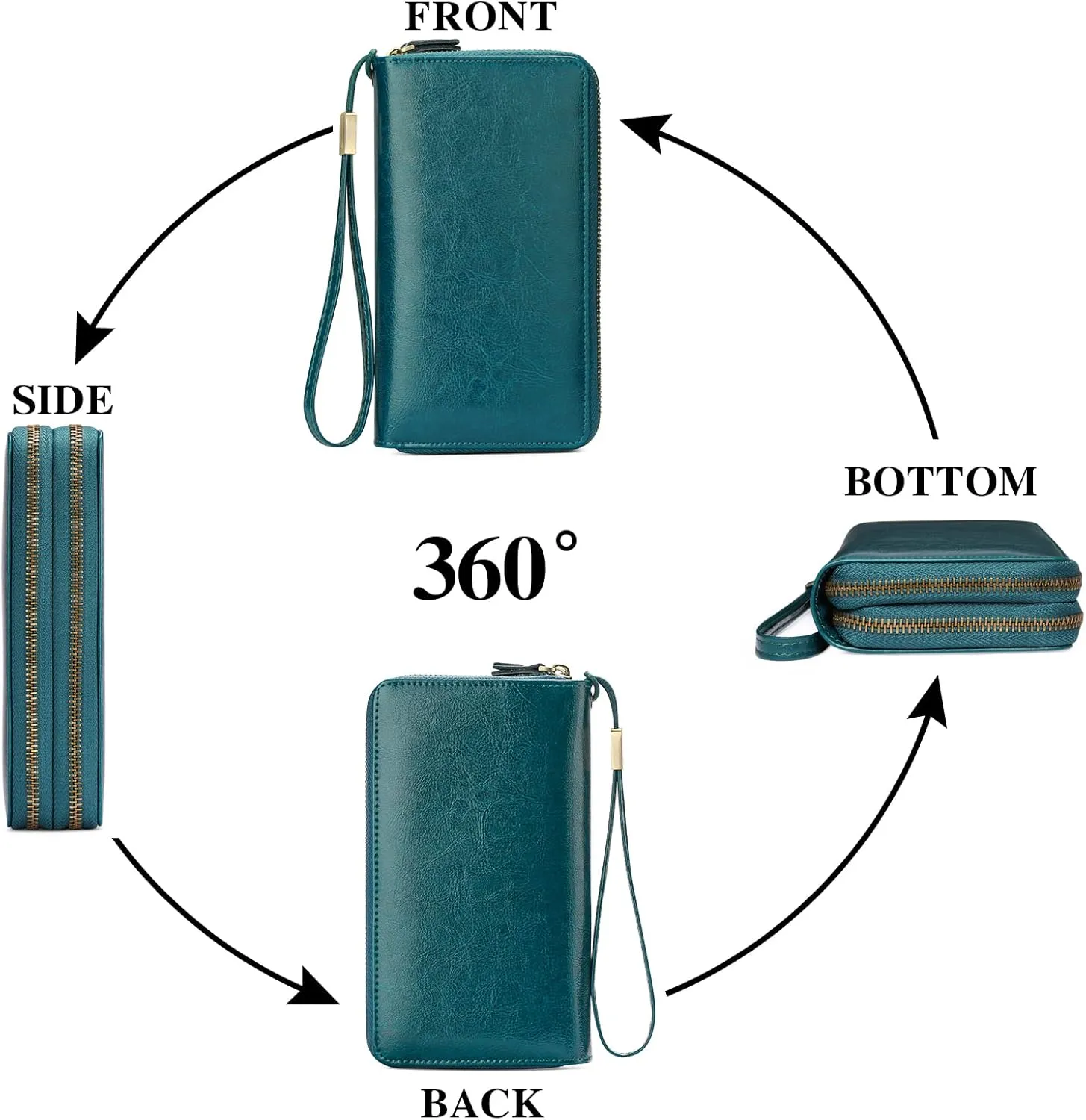 SENDEFN Leather Women Wallet RFID Blocking Zipper Around Phone Holder Clutch Wristlet Large Capacity