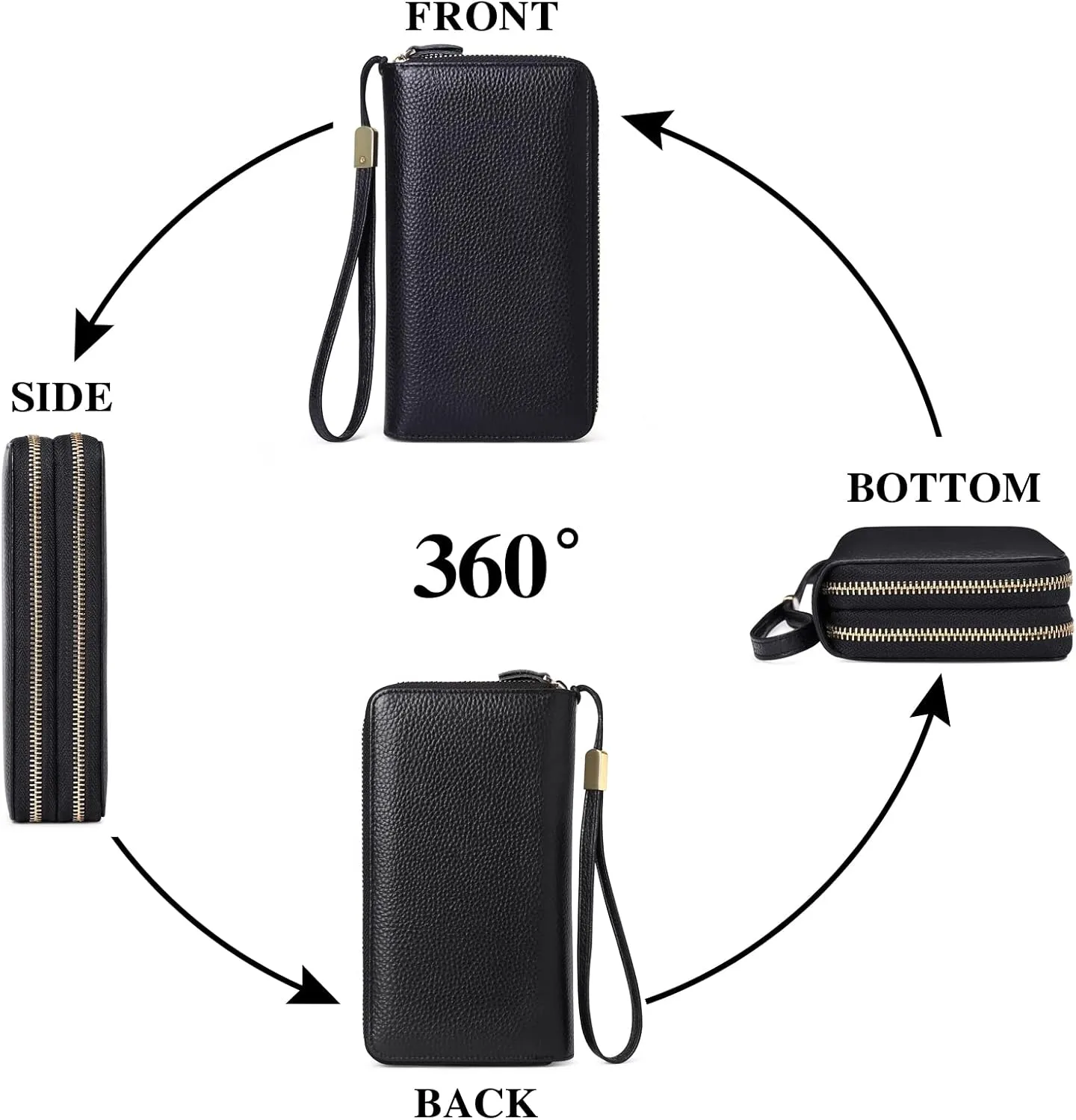 SENDEFN Leather Women Wallet RFID Blocking Zipper Around Phone Holder Clutch Wristlet Large Capacity