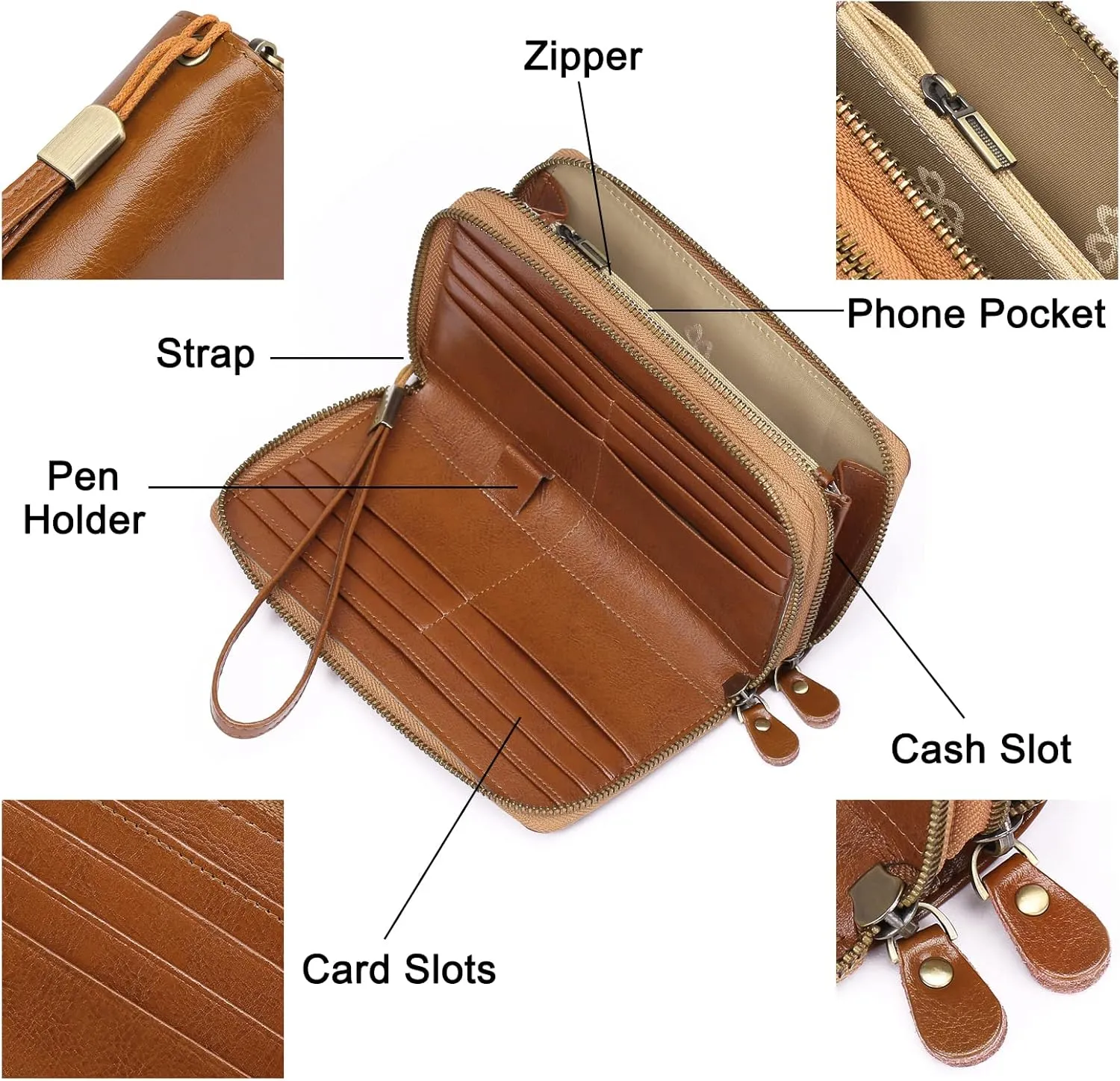 SENDEFN Leather Women Wallet RFID Blocking Zipper Around Phone Holder Clutch Wristlet Large Capacity