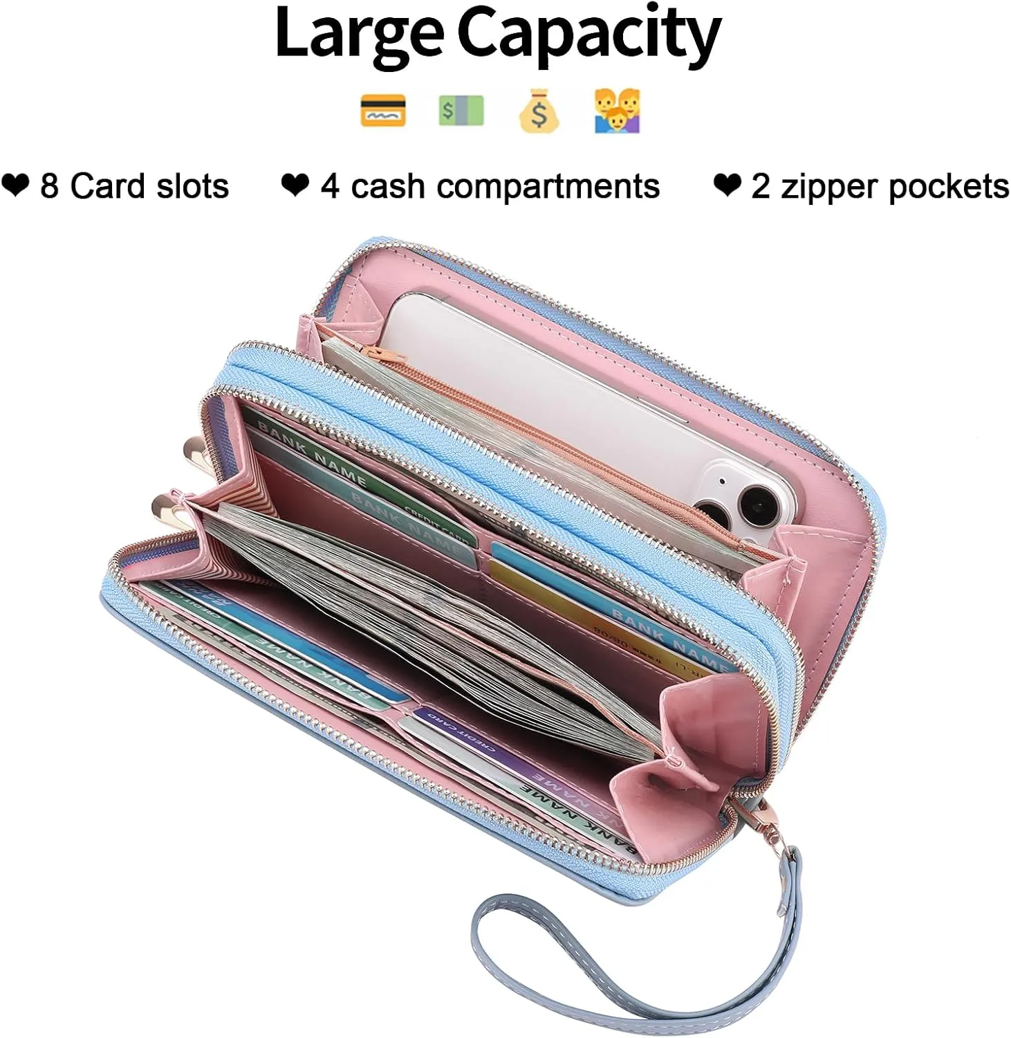 Wallet for Women RFID Blocking Leather Credit Card Holder with Double Zipper Large Capacity Phone Wristlet Purse