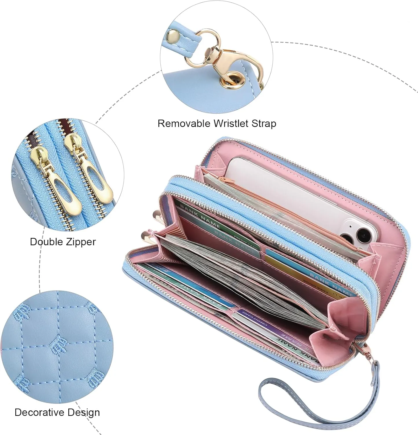 Wallet for Women RFID Blocking Leather Credit Card Holder with Double Zipper Large Capacity Phone Wristlet Purse